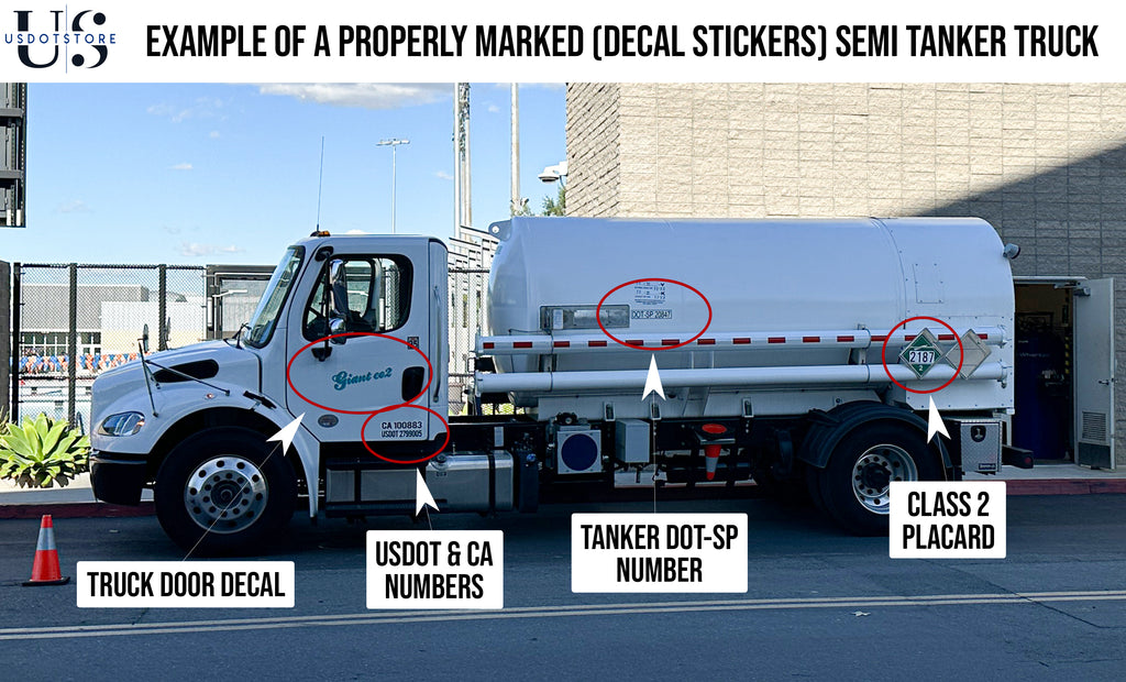 Example Of A Properly Marked Semi-Tanker Truck (Sticker Decals)