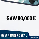 GVW Number Decal, (Set of 2)