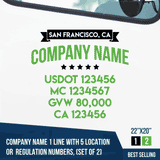 Truck Door Decal Location USDOT MC GVW CA