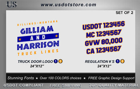 Door Company Name with USDOT,MC,GVW Number Decal