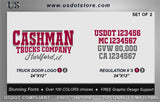 Door Company Name with USDOT,MC,GVW Number Decal