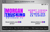 Door Company Name with USDOT,MC,GVW Number Decal
