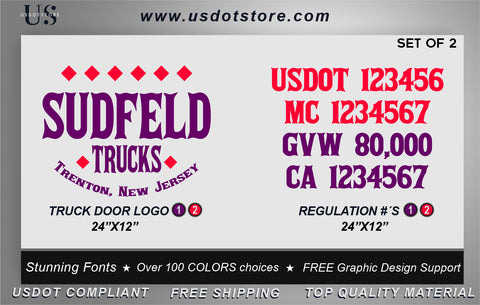 Door Company Name with USDOT,MC,GVW Number Decal