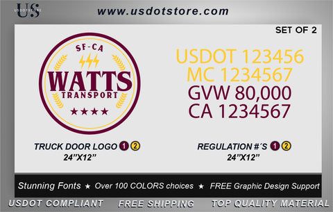 Door Company Name with USDOT,MC,GVW Number Decal